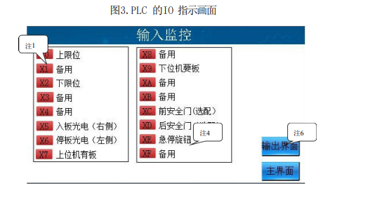 移動(dòng)式升降機(jī)