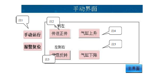 移動(dòng)式升降機(jī)