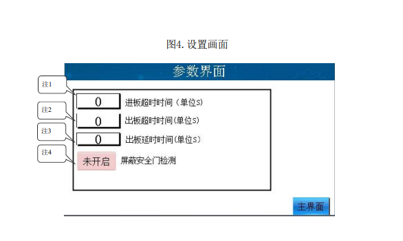 移動(dòng)式升降機(jī)