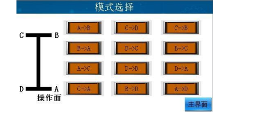 移動(dòng)式升降機(jī)